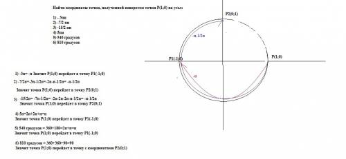 Найти координаты точки, полученной поворотом точки p(1; 0) на угол: 1) - 3пи 2) -7/2 пи 3) -15/2 пи