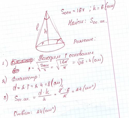 Площадь основания конуса равна 16π, высота — 6. найдите площадь осевого сечения конуса.