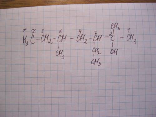 Запишите структурную формулу спирта 2,5- диметил,3-этил гептанол-2