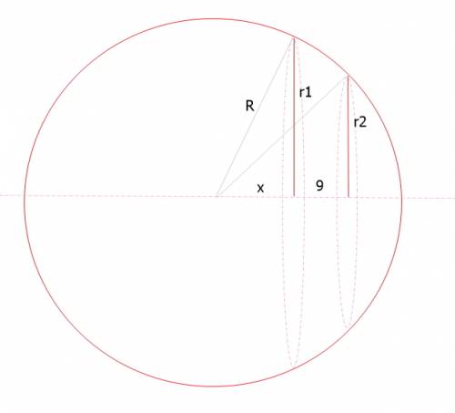 Вшар по одну сторону от центра проведены два параллельных сечения площади которых равны 40π см² и 4π