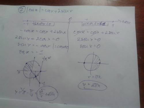 Тригонометрические уравнения (, чем сможете) 1) cos^2(2п/3 *cosx-4п/3)=1 (найти минимальное положите