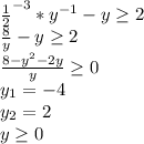 \frac{1}{2}^{-3}*y^{-1}-y \geq 2 \\ \frac{8}{y} -y \geq 2 \\ \frac{8-y^2-2y}{y} \geq 0 \\ y_1=-4 \\ y_2=2 \\ y \geq 0