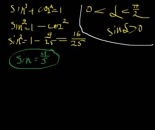 Найти sin d . если cos d =3/5. 0 < d < п/2