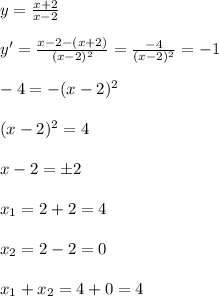 y=\frac{x+2}{x-2}\\\\y'=\frac{x-2-(x+2)}{(x-2)^2}=\frac{-4}{(x-2)^2}=-1\\\\-4=-(x-2)^2\\\\(x-2)^2=4\\\\x-2=\pm 2\\\\x_1=2+2=4\\\\x_2=2-2=0\\\\x_1+x_2=4+0=4