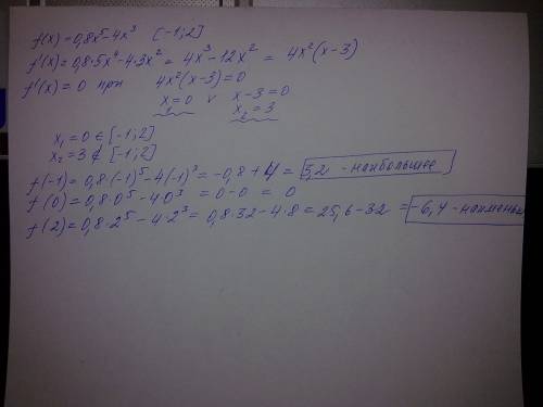 Найти наибольшее и наименьшее значения функции f(x)=0.8x^5-4x^3 на отрезке [-1; 2]