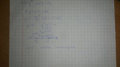 Найдите точку минимума функции : а) y= x^3/3 - 25x + 19. б) y= x^2 - 0.5x^4