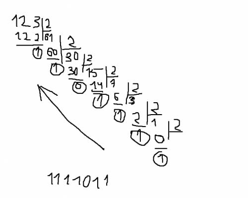 Подскажите ход решения перевода 123 в двоичную систему счисления,