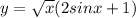 y=\sqrt{x}(2sin x+1)