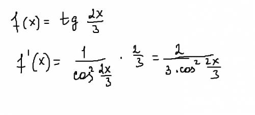 Знайти похідні(производные)функцій f(x)=tg2x/3