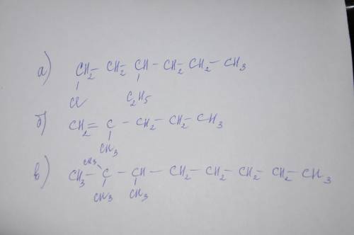 Написать формулы следующих соединений а)1-хлор-3-этилгексан б)2-метилпентен-1 в)2,2,3,-триметилоктан