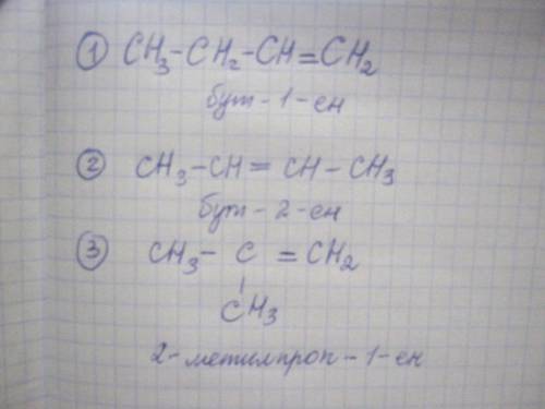 Напишите формулы и названия всех изомеров, соответствующих составу c4h8