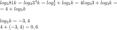 log_381k=log_33^4k=log_3^4+log_3k=4log_33+log_3k=\\=4+log_3k\\\\log_3k=-3,4\\4+(-3,4)=0,6