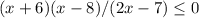 (x+6)(x-8)/ (2x-7) \leq 0