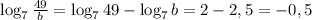 \log_7 \frac{49}{b}=\log_749-\log_7b=2-2,5=-0,5