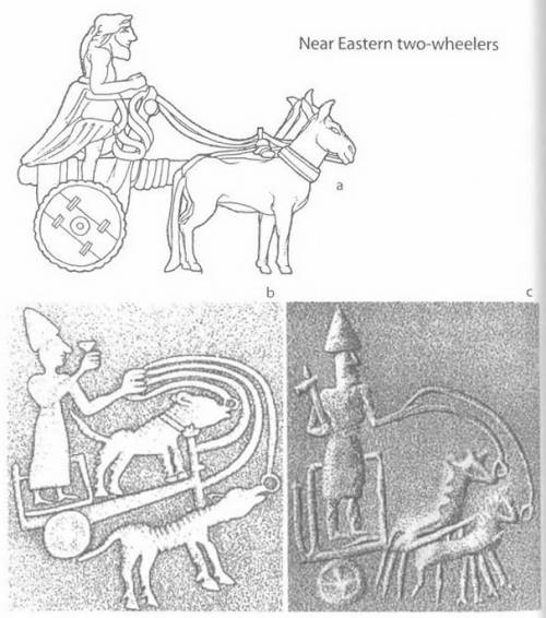Повозка запряженная ослами в месопотамии