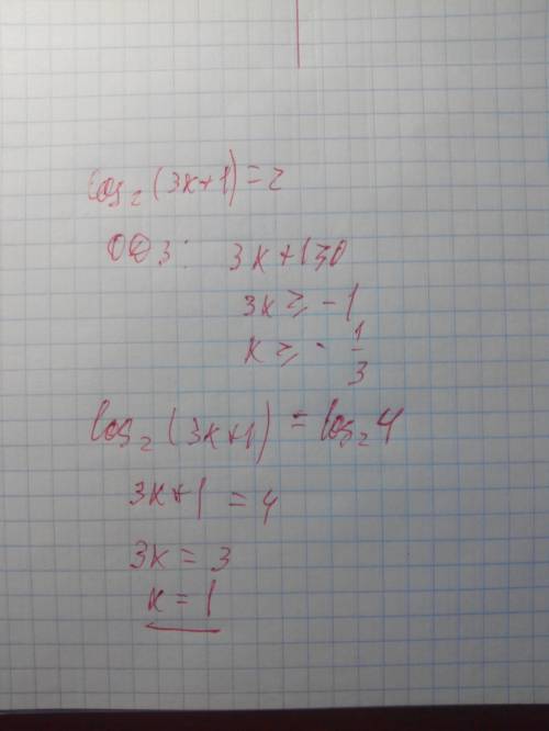 Найдите корень уравнения log2(3х+1)=2