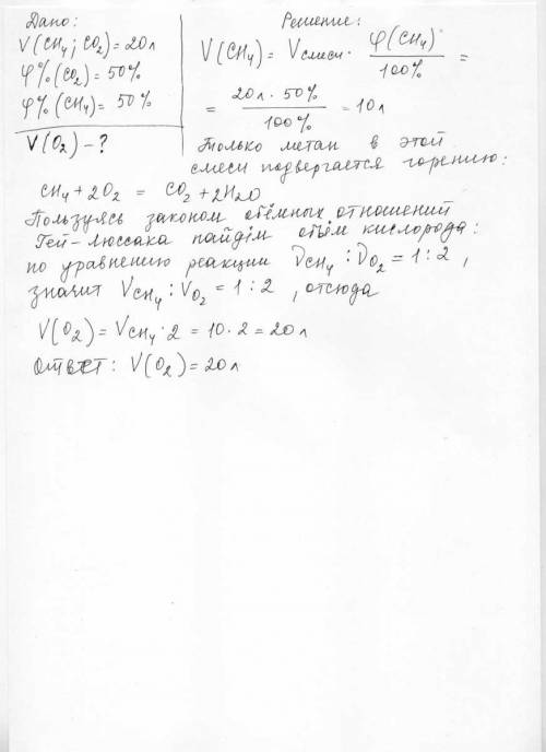 Газ, который образуется вследствие анаэробного разложения органических отходов на мусорных свалках,