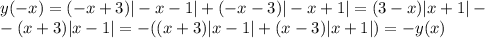 y(-x)=(-x+3)|-x-1|+(-x-3)|-x+1|=(3-x)|x+1|-\\-(x+3)|x-1|=-((x+3)|x-1|+(x-3)|x+1|)=-y(x)