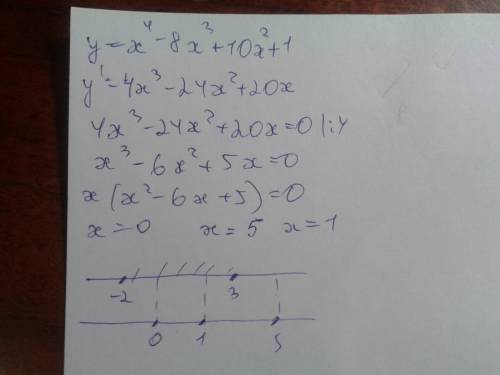 Найдите наибольшее и наименьшее значение функции y=x4-8x3+10x2+1 на отрезке [-2; 3]