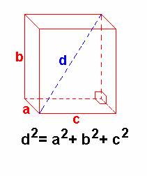 Диагональ прямоугольного параллелепипеда √50,боковые ребра 3,одна из сторон основания 4.найти вторую