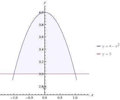 Диагональ прямоугольного параллелепипеда √50,боковые ребра 3,одна из сторон основания 4.найти вторую