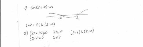 1)решить неравенство: (х-3)(х+2)> 0 1) 2)найти область определения функции: y=√(2х-10) + 1/(x-7).