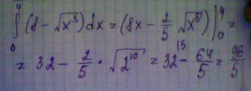 Вычислить площадь фигуры, ограниченной линиями: y^2=x^3 y=8 x=0