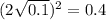 (2 \sqrt{0.1}) ^{2} =0.4