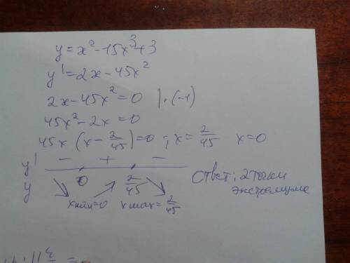 Найдите количество точек экстремума функции y=x^2-15x^3+3