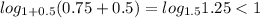 log_{1+0.5} (0.75+0.5)=log_{1.5} 1.25