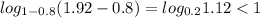 log_{1-0.8} (1.92-0.8)=log_{0.2} 1.12