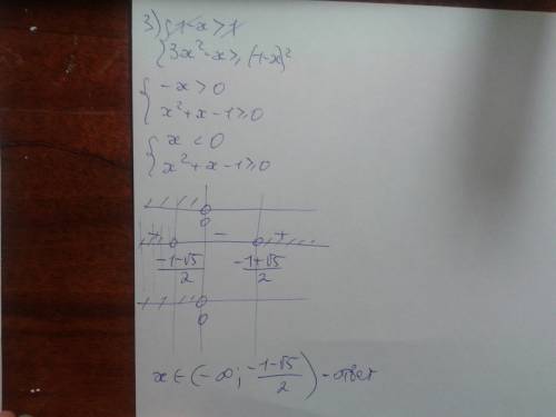 Решите неравенство log1-x (3x^2-x)больше либо равно2