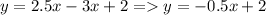 y=2.5x-3x+2=y=-0.5x+2