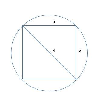 Найдите длину стороны квадрата,вписаного в круг площадью 8п см в квадрате? и если можно,как такие ре