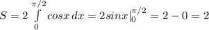 S= 2\int\limits^{ \pi /2}_0 {cosx} \, dx =2sinx|_{0}^{ \pi /2}=2-0=2