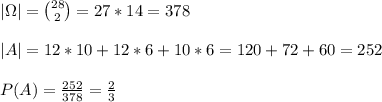 \\|\Omega|={28\choose2}=27*14=378&#10;\\&#10;\\|A|=12*10+12*6+10*6=120+72+60=252&#10;\\&#10;\\P(A)=\frac{252}{378}=\frac23