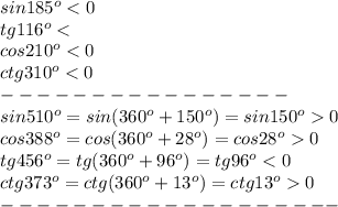 sin185^o < 0\\tg116^o <\\cos210^o < 0\\ctg310^o < 0\\----------------\\sin510^o=sin(360^o+150^o)=sin150^o 0\\cos388^o=cos(360^o+28^o)=cos28^o 0\\tg456^o=tg(360^o+96^o)=tg96^o < 0\\ctg373^o=ctg(360^o+13^o)=ctg13^o 0\\-------------------