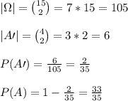 \\|\Omega|={15\choose2}=7*15=105&#10;\\&#10;\\|A\prime|={4\choose2}=3*2=6&#10;\\&#10;\\P(A\prime)=\frac{6}{105}=\frac{2}{35}&#10;\\&#10;\\P(A)=1-\frac{2}{35}=\frac{33}{35}