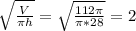 \sqrt{ \frac{V}{ \pi h} } = \sqrt{ \frac{112 \pi }{ \pi *28} } =2