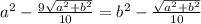 a^2-\frac{9\sqrt{a^2+b^2}}{10} = b^2-\frac{\sqrt{a^2+b^2}}{10}