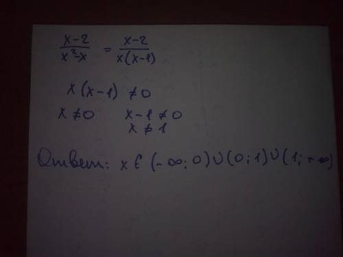 Найти допустимые значения переменной в выражении x-2 дробная черта x^2-x