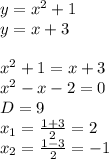 y=x^2 +1 \\ y=x+3 \\ \\ &#10;x^2 +1=x+3 \\ x^2-x-2=0 \\ D=9 \\ x_1= \frac{1+3}{2} =2 \\ x_2= \frac{1-3}{2} =-1 \\ \\ &#10;