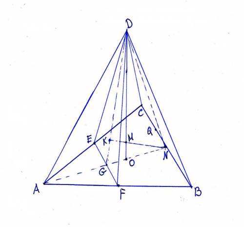 Всферу радиусом √66 вписана правильная треугольная пирамида dabc(d-вершина) длина апофемы которой от
