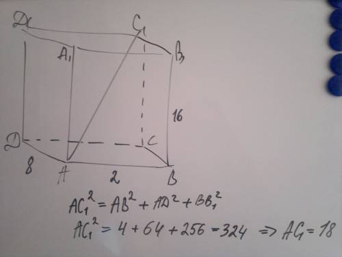 Впрямоугольном параллепипеде авсда1в1с1д1известно ,что вв1=16,а1в1=2,а1д1=8.найдите длину диагоналиа