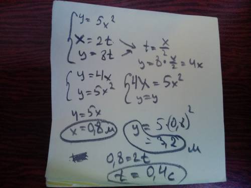 Первая точка движется по траектории y = 5x^2. закон движения второй точки: x = 2t (м), y = 8t (м). в