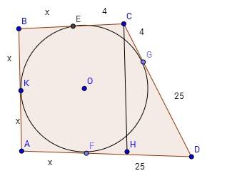 Упрямокутну трапецію вписано коло. точка дотику ділить більшу бічну сторону на відрізки 4 і 25. знай