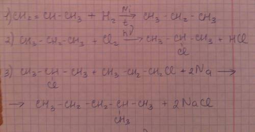 1)осуществите следующее превращение, укажите условия реакций: ch2=ch-ch3=> ch3-ch2-ch3=> ch3ch