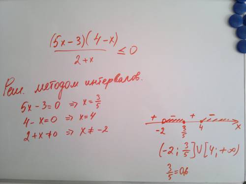 Решите неравенство (5х-3)(4-х) меньше или равно нулю 2+х