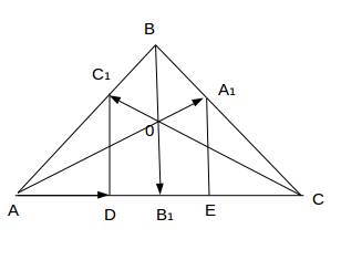 Утрикутнику авс проведено висоти аа1, вв1, сс1. відомо, що аа1+вв1+сс1=0(вверху стрелки). доведіть,