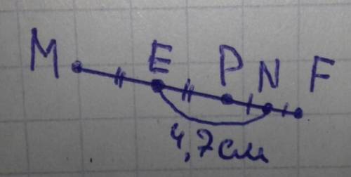 Точка p лежит между точками m и f ,точки e и n-середины отрезка mpи pf. найдите длину отрезка mf, ес